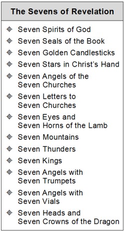 Sevens in Revelation