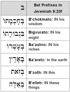 Bet Prefixes in Jeremiah 9:23f