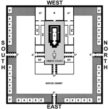 Ezekiel's Prophetic Temple