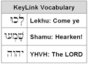 KeyLink Vocabulary