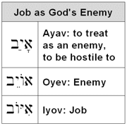 Job suffered as God's Enemy