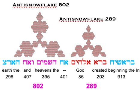 Antisnowflakes 289 802.png