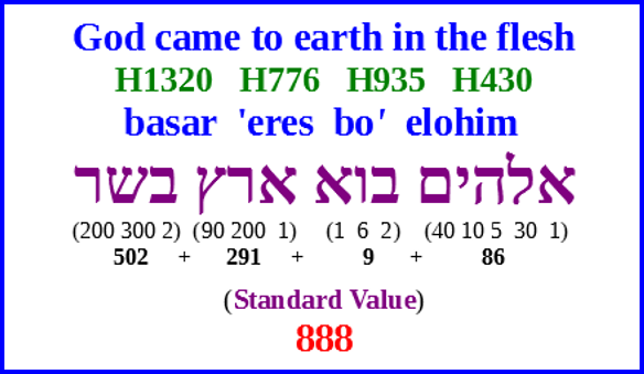 God Came to Earth in the Flesh ( Hebrew Standard) = 888.png