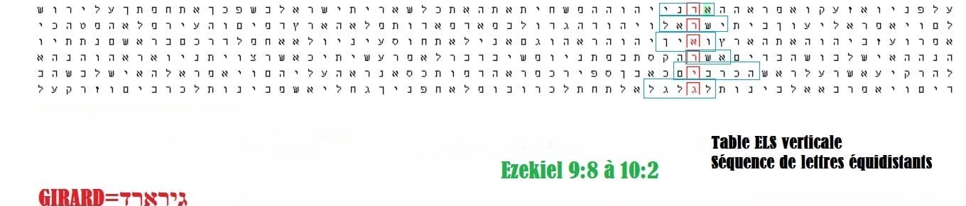 ezekiel chapter 9_8 to 10_2