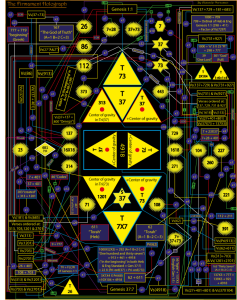 The Firmament Holograph (Medium).png