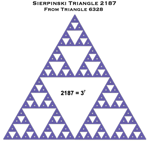 Sierpinski 2187.png