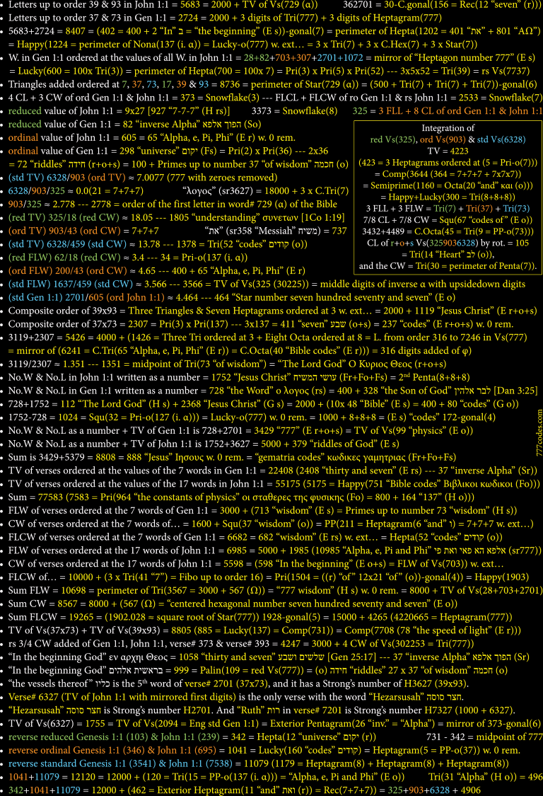 Creation codes 2 (Medium).png