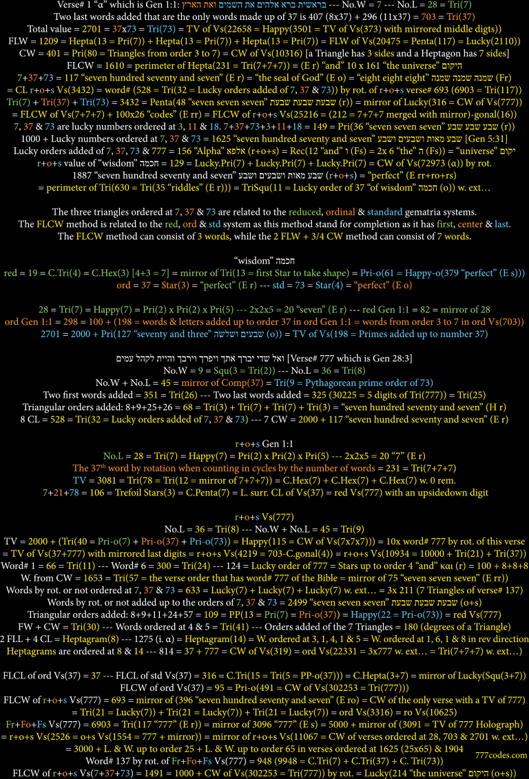 Triangles of Gen 1.1 & 777 (Medium).png