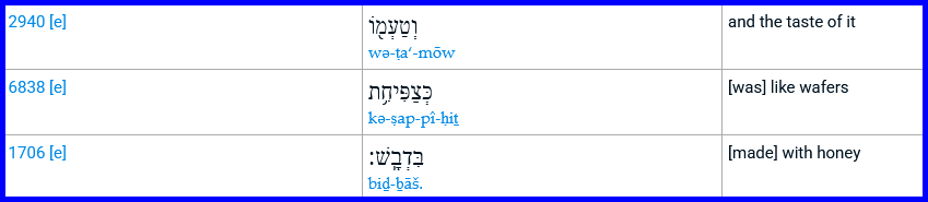 and the taste of it was like wafers.....png