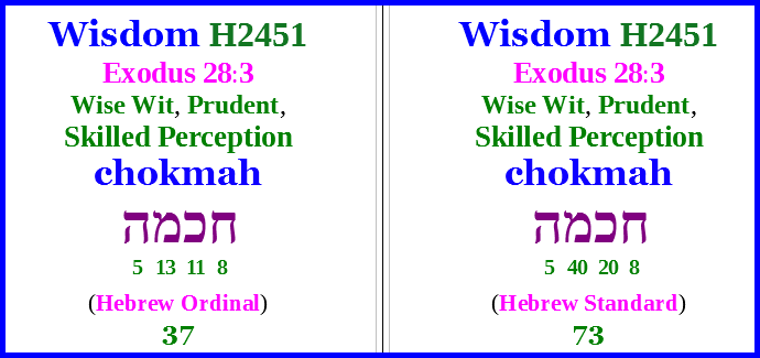 wisdom = 3773.png
