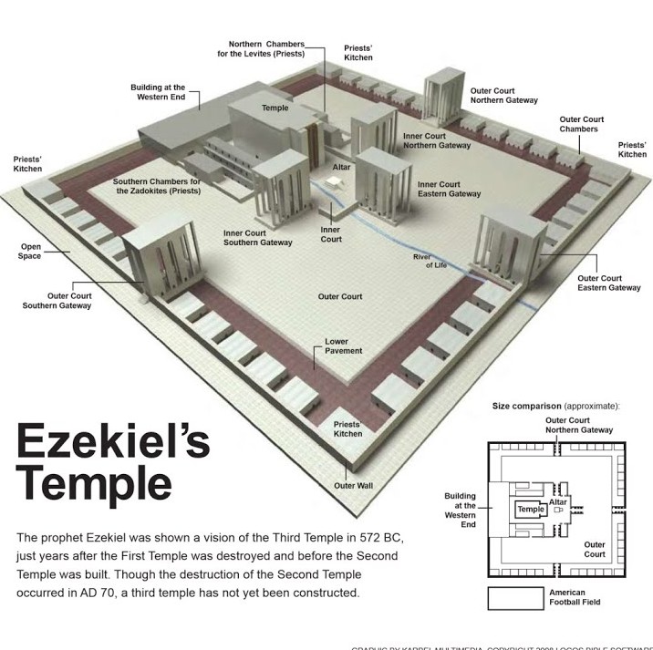 ezekiel-temple.jpg
